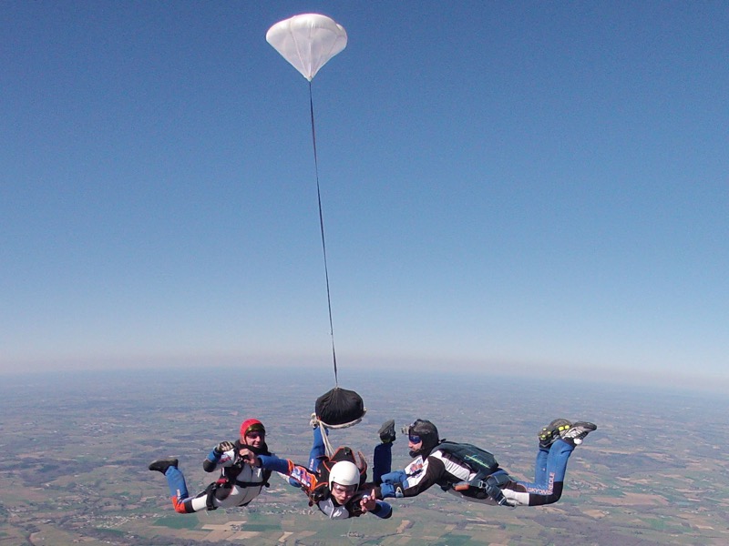 Stage Parachutisme PAC Paris